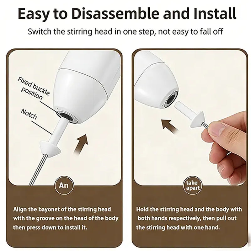 Handheld Milk Frother, High-Powered Turbo Engine USB Rechargeable Electric Foam Maker with Dual Whisks, 3 Speeds, 1-Button Operated, Lightweight and Portable USB-C Charging Stainless Steel Mixer for Morning Coffee, Protein Powder Coffee Equipment Coffee B